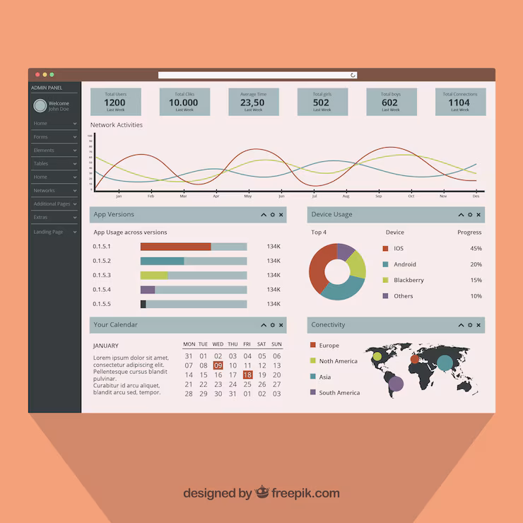 productivity analytics dashboard